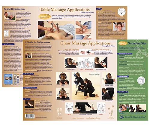 Tuning Fork, Massage Therapy Chart