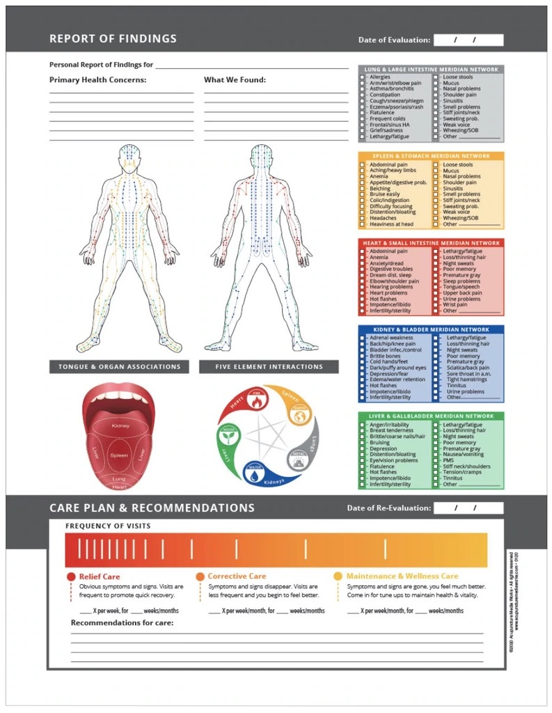 Report of Findings and Care Plan Forms