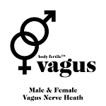 Body Fertile - Vagus, Male & Female Topical Blend